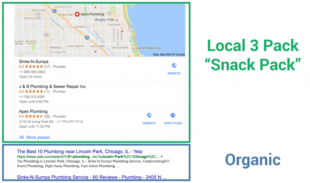 9 Local Link Building Tactics to Boost Your Local SEO - BrightLocal