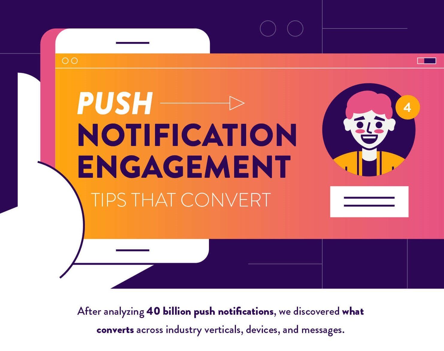What Are Push Notifications? What We Learned from Sending 40 Billion Messages