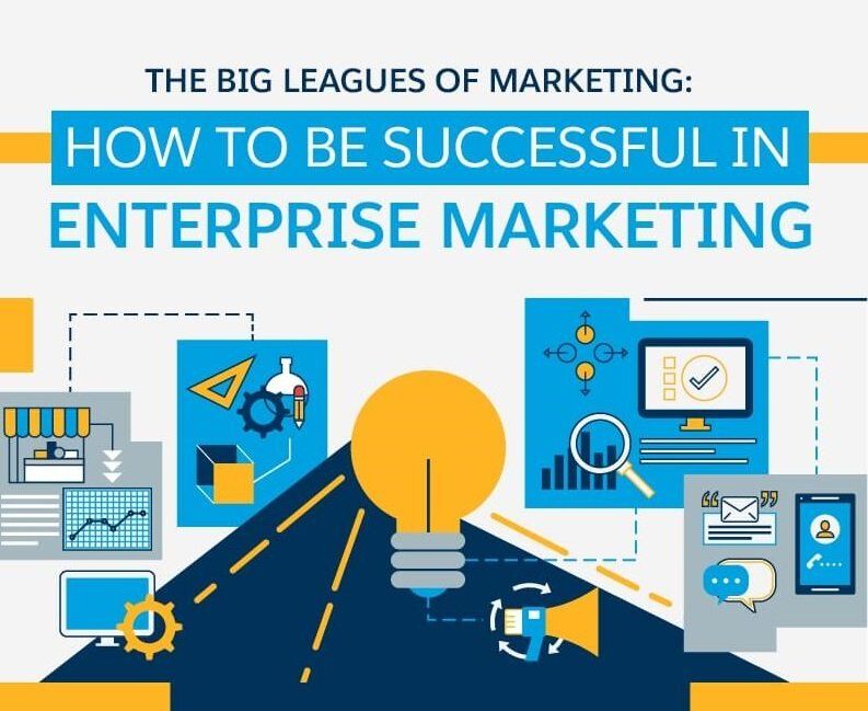 How to Be Successful in Marketing for Enterprise Companies