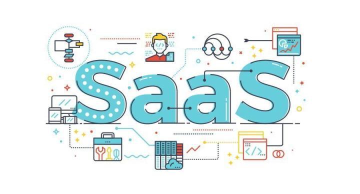 Inbound Marketing for SaaS Companies: Your Ultimate Guide